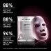 Filorga NCEF Revitalize Mask - Maschera Illuminante in Tessuto - 20 ml