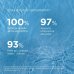 Isdin Ureadin Shower Gel - 400 ml - gel da bagno 5% Urea Isdin Ureadin Shower Gel - 400 ml - gel da bagno 5% Urea