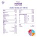 Fortimel Compact Protein Frutti di Bosco - Supplemento 4x125ml