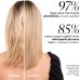 Tangle Teezer - Spazzola Districante per capelli sottili e fragili (Verde)