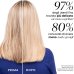 Tangle Teezer - Spazzola Districante per capelli lisci o mossi (Nera)