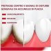 Parodontax Classico 2x75ml - Formato Convenienza - Dentifricio Sanguinamento Gengive