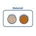 Mustela Mussolina RE-LOVE Collection - Garza di Cotone 70x70cm