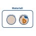 Mustela Panier RE-LOVE Collection - Cestino Portaoggetti 