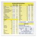 Meritene Clinical Drink Cioccolato - 4x200 ml - iperproteico e ipercalorico