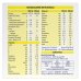 Meritene Clinical Drink Vaniglia - 4x200 ml - iperproteico e ipercalorico