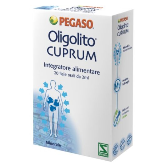 OLIGOLITO CUPRUM 20F 2ML