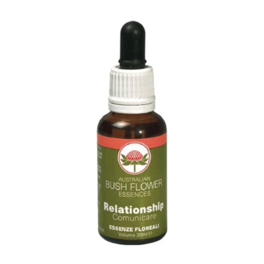 RELATIONSHIP ESS AUSTRALIAN 30