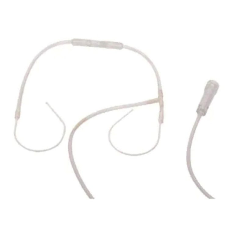 OSSIGENOTERAPIA OCCHIALI RIC