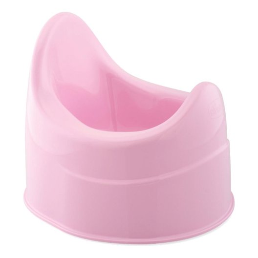 CH VASINO ANATOMICO CH VASINO ANATOMICO