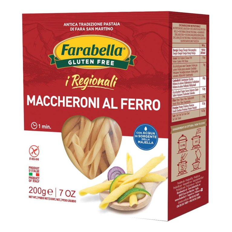 FARABELLA MACCHERONI FERRO REG FARABELLA MACCHERONI FERRO REG
