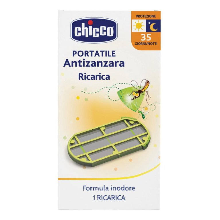 CH ZANZA RICARICA DISPOSITIVO CH ZANZA RICARICA DISPOSITIVO