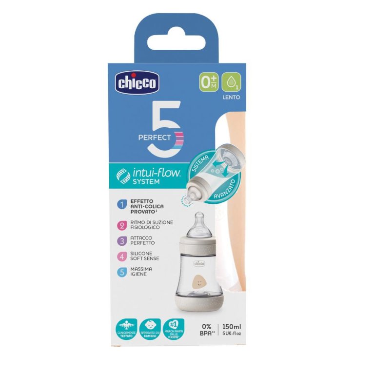 CH BIB PERFECT5 UNI150 SIL 1F